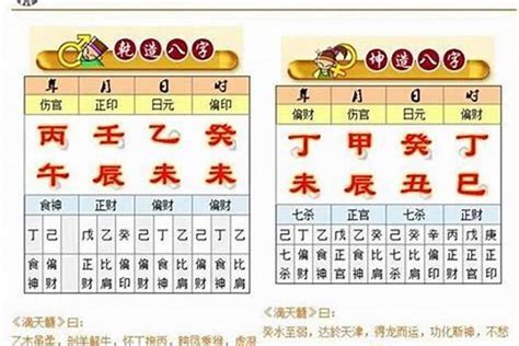 免費生日算命|生辰八字算命、五行喜用神查询（免费测算）